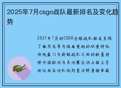 2025年7月csgo战队最新排名及变化趋势
